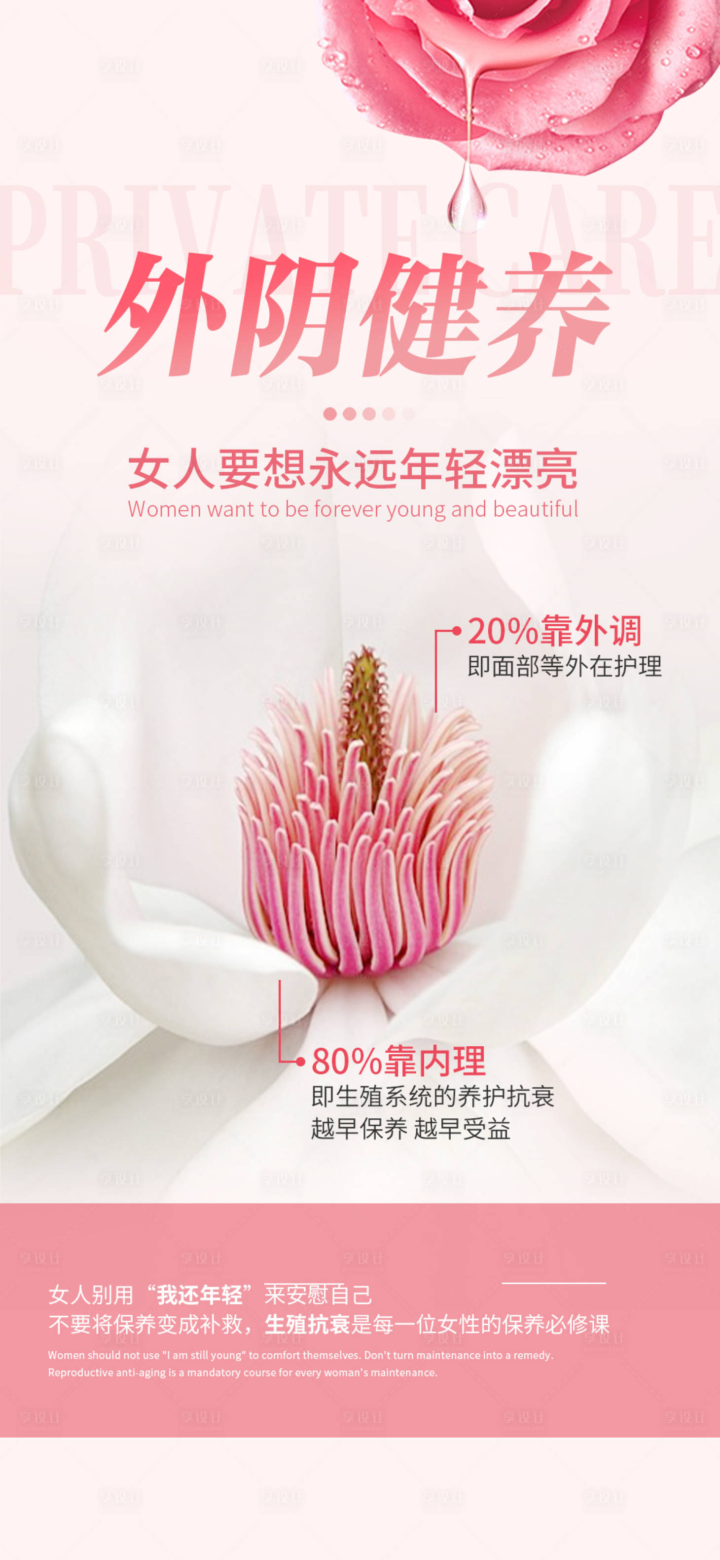 源文件下載【享設計】搜索編號：92840030232053036【外陰健養】