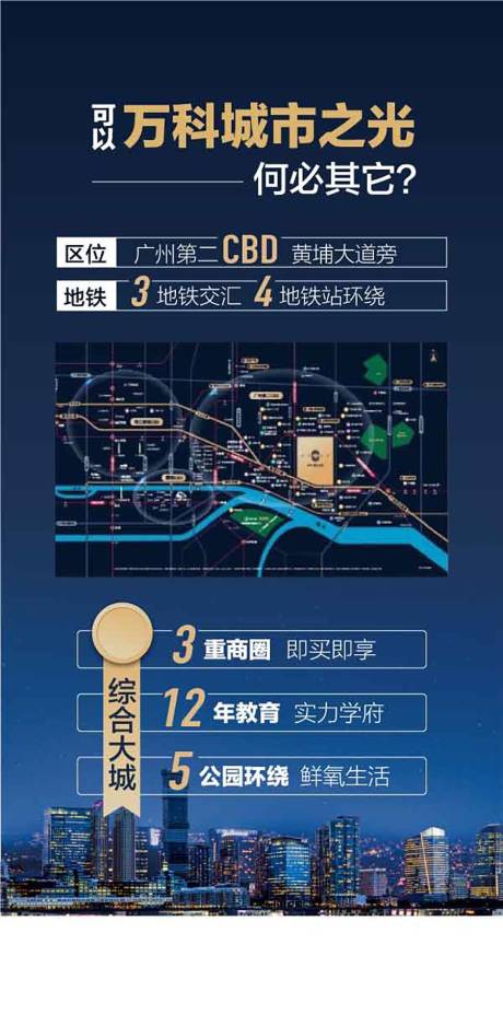 源文件下载【区位地段配套环境交通分析海报】编号：24570030274358497
