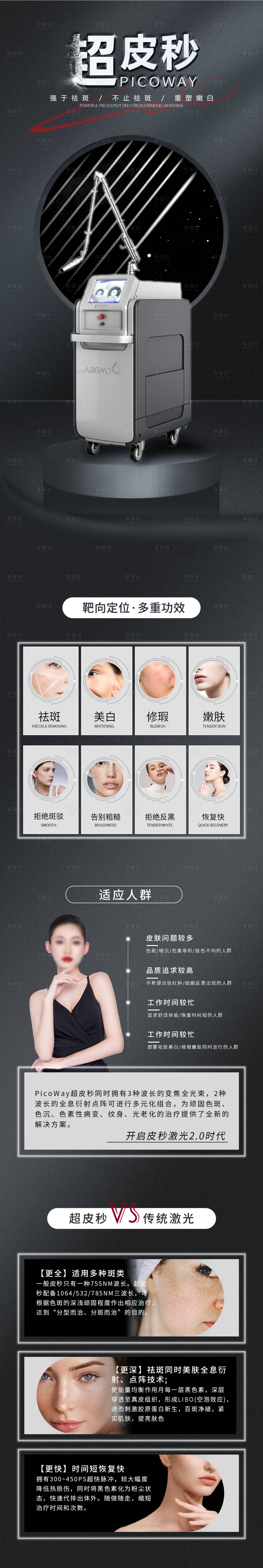 源文件下載【醫美超皮秒儀器長圖】編號：19450030336534599