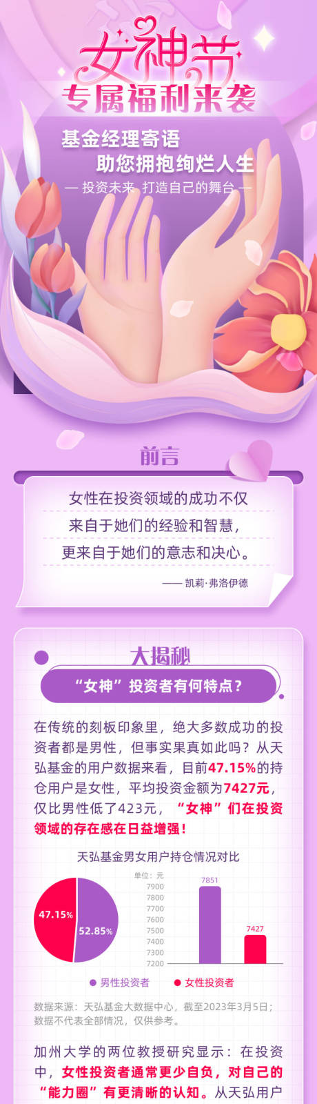 源文件下載【女神節專屬福利海報長圖】編號：55250030482367915