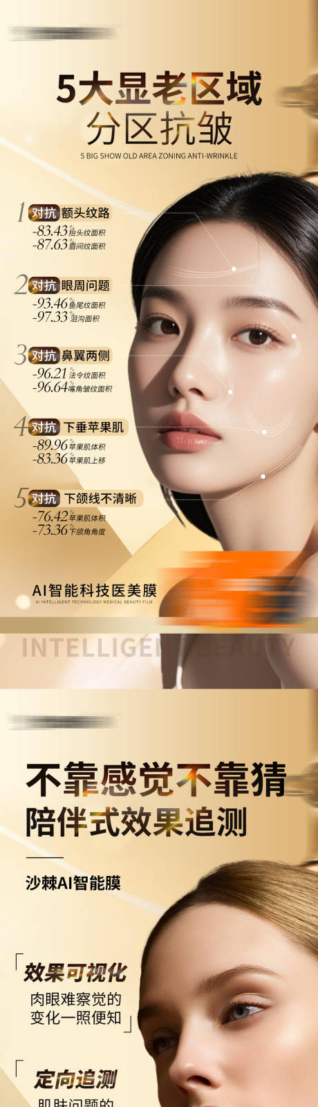 源文件下载【享设计】搜索编号：60970030123596752【医美智能面膜宣传海报】