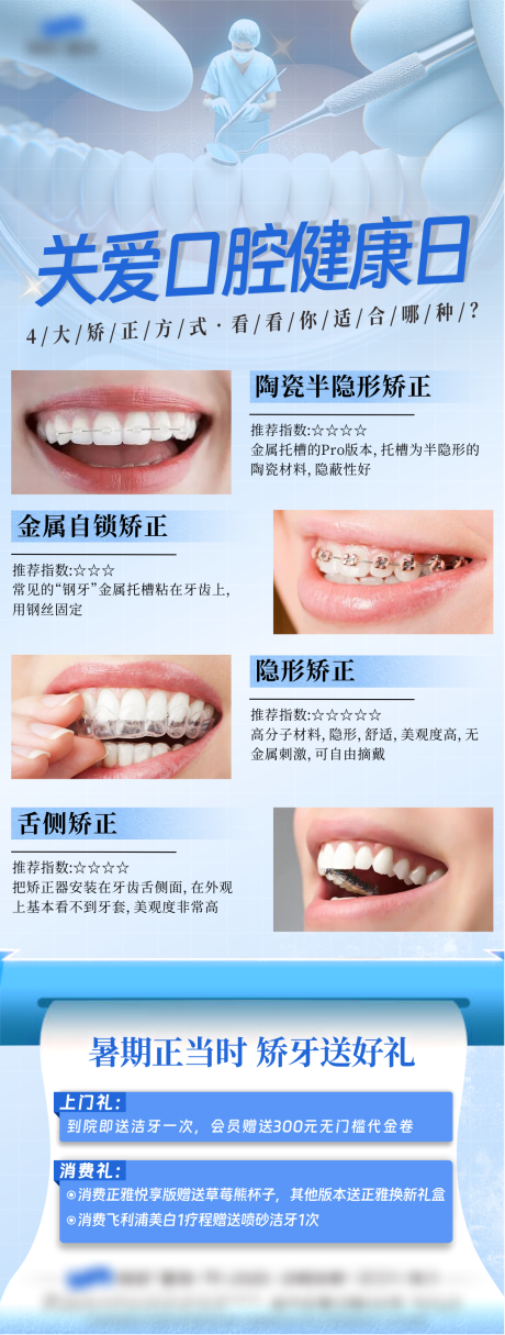 源文件下载【享设计】搜索编号：84290029913994126【关爱口腔健康海报】