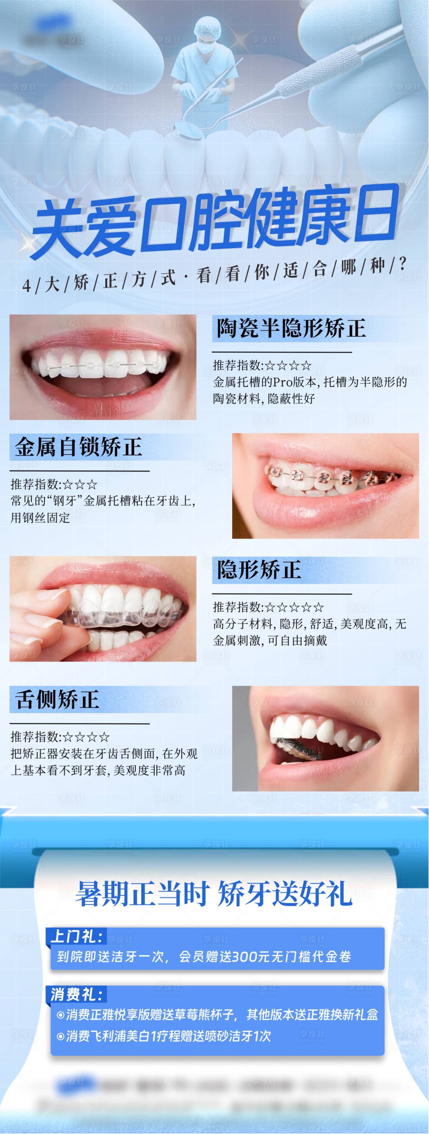 源文件下载【享设计】搜索编号：84290029913994126【关爱口腔健康海报】