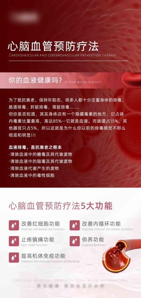 心脑血管预防治疗方法宣传海报
