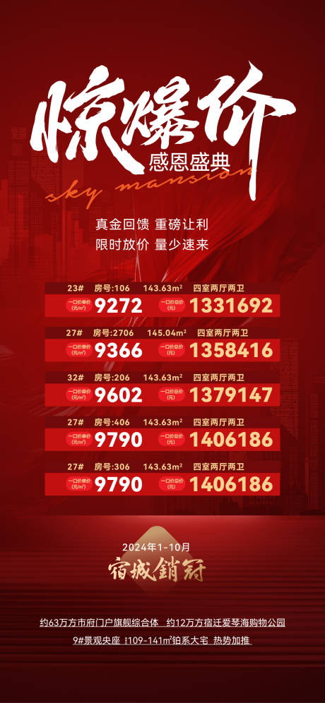 源文件下载【享设计】搜索编号：42570029907788354【惊爆特价房海报】