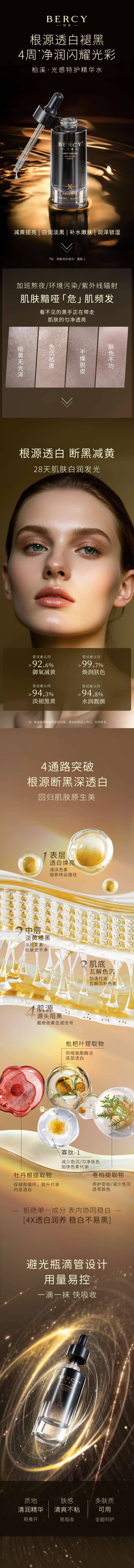 源文件下載【享設計】搜索編號：50570030234192871【電商詳情頁 】