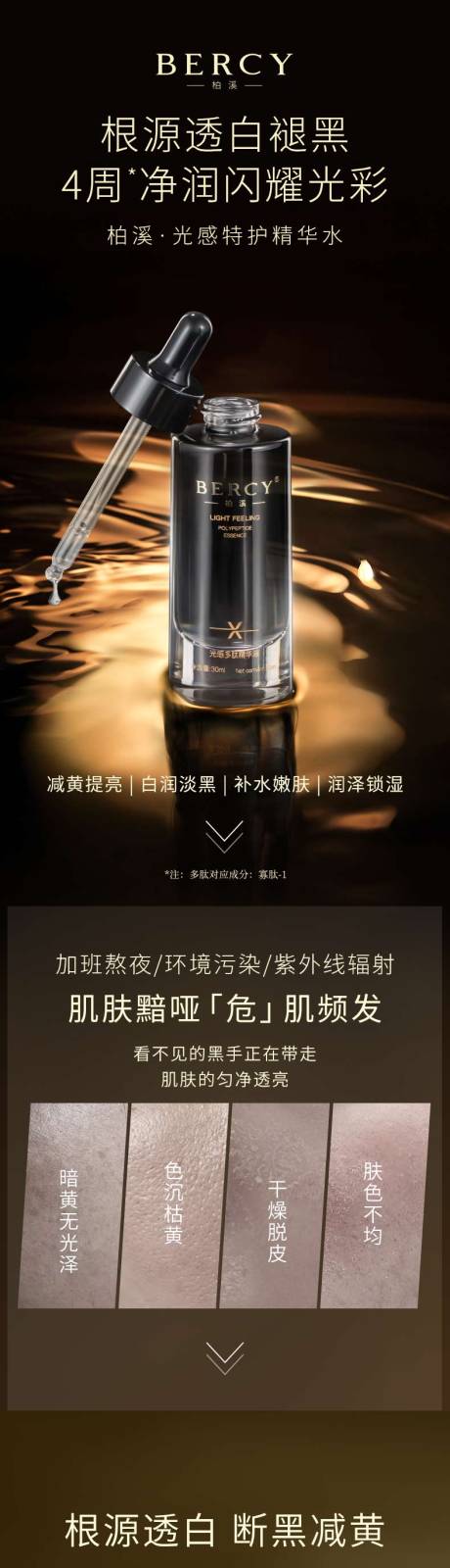 源文件下载【电商详情页 】编号：50570030234192871