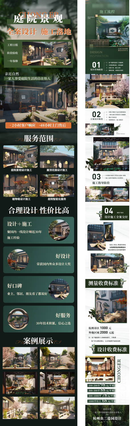 源文件下载【享设计】搜索编号：33360030110996484【家装高品质全屋定制落地页长图】