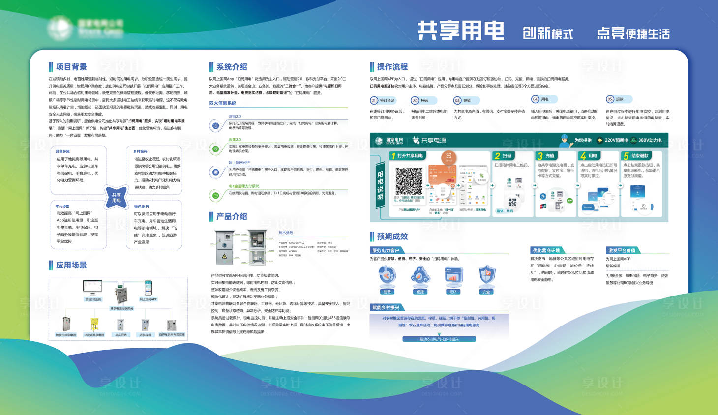 源文件下載【享設(shè)計(jì)】搜索編號(hào)：18330029932333866【國(guó)家電網(wǎng)共享用電展板】