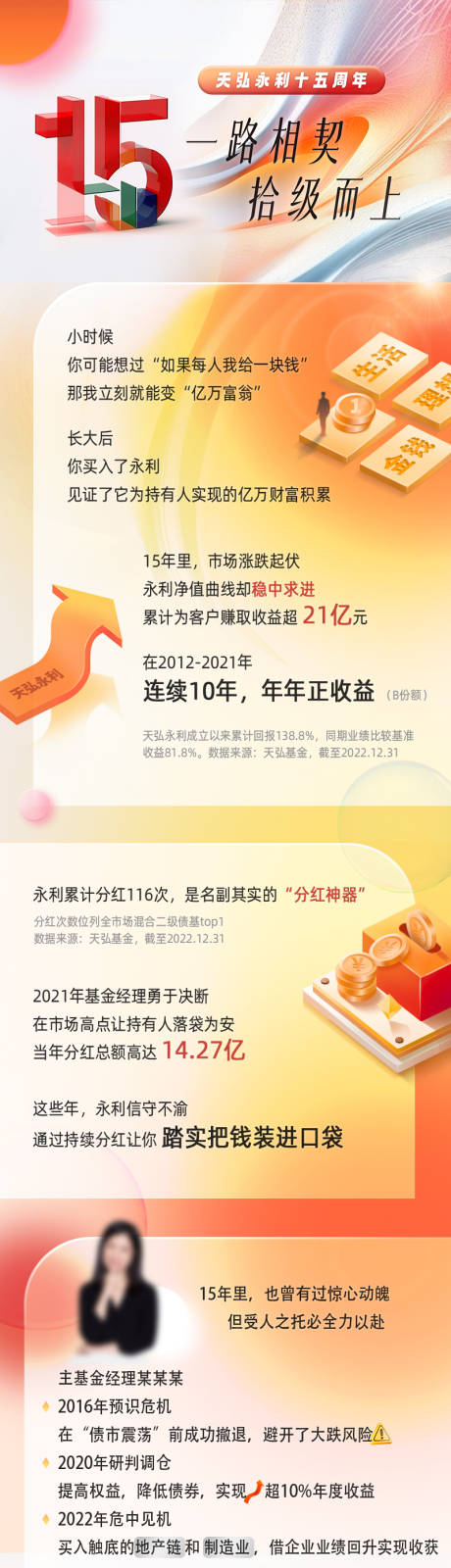 源文件下载【享设计】搜索编号：76660030483976129【企业周年大事记长图】