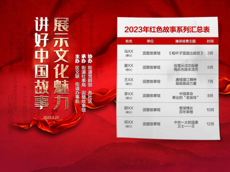 源文件下载【红色故事活动流程背景板】编号：24180030432466133