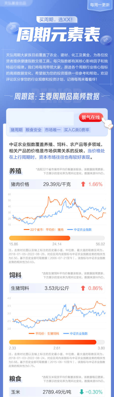 源文件下载【基金理财产品长图】编号：77740030464617487