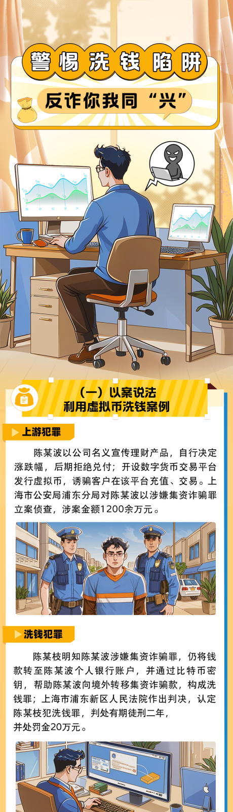 源文件下载【金融警惕洗钱陷阱科普海报长图】编号：37670029929682524