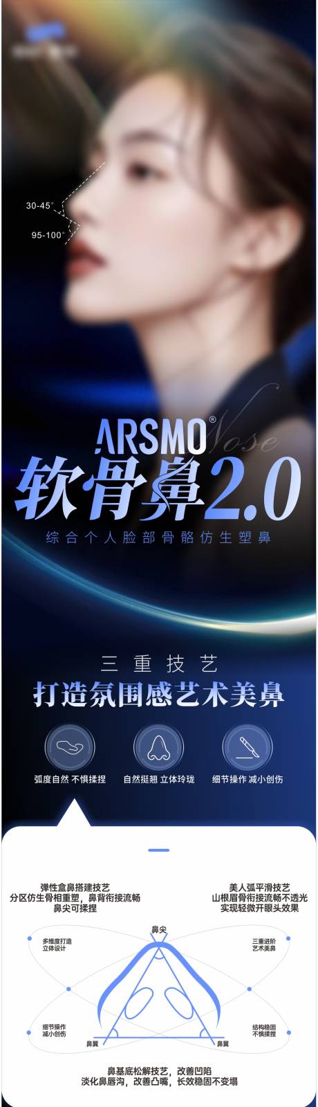 源文件下载【软骨隆鼻 】编号：74540030111365635
