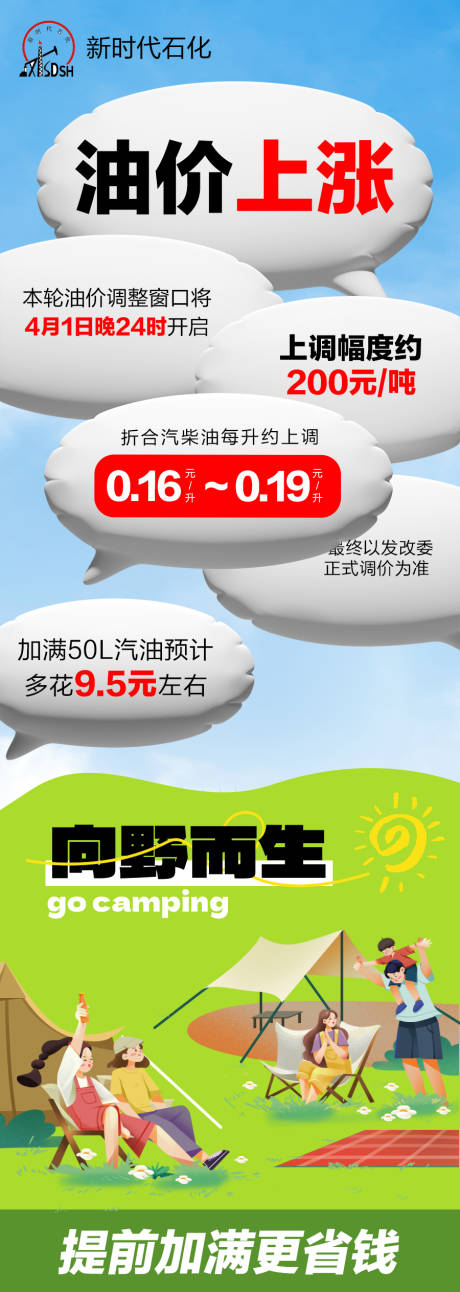 油价变动上涨海报