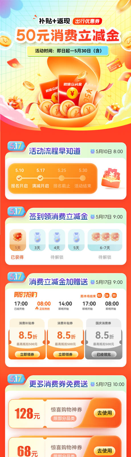源文件下载【出行补贴海报】编号：13680030142388273