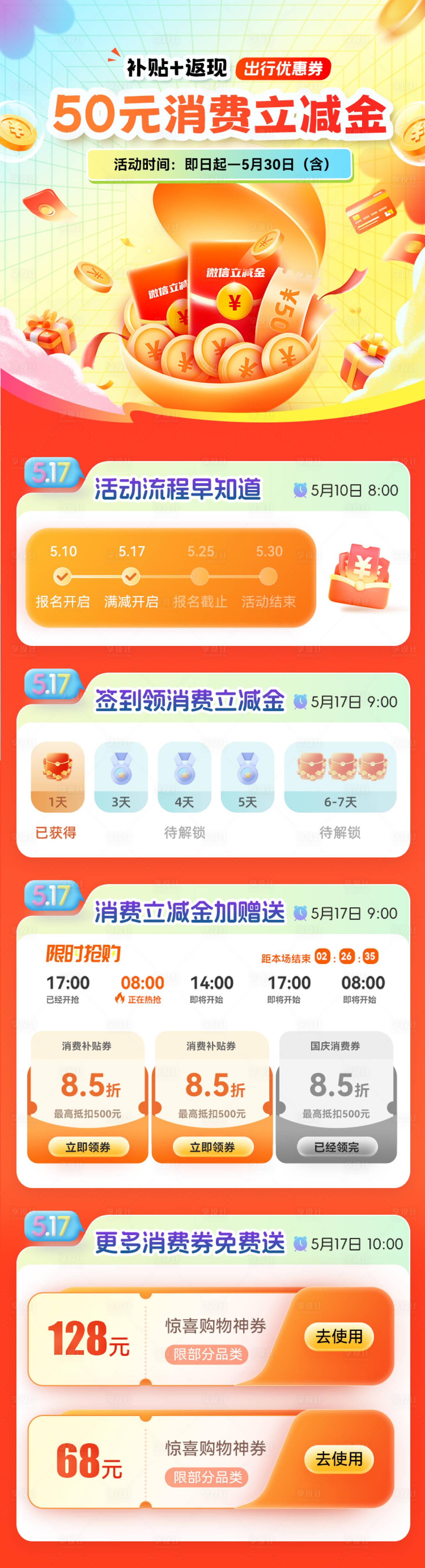 源文件下載【享設計】搜索編號：13680030142388273【出行補貼海報】