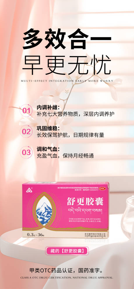 女性健康科普宣传产品海报 