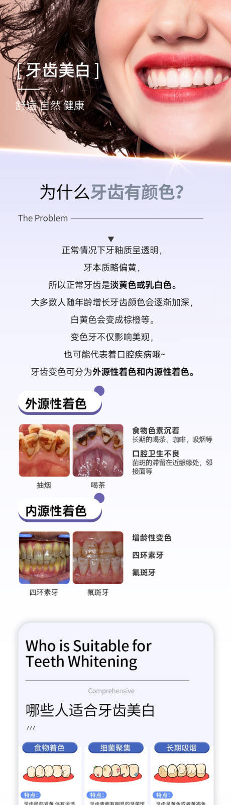 源文件下载【牙齿美白详情页】编号：23240030180543916