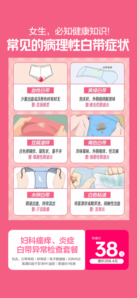 源文件下载【妇科炎症海报】编号：88510030058381778