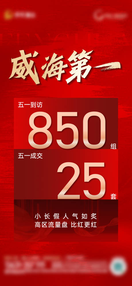 源文件下载【地产到访热销刷屏】编号：90340030109223352