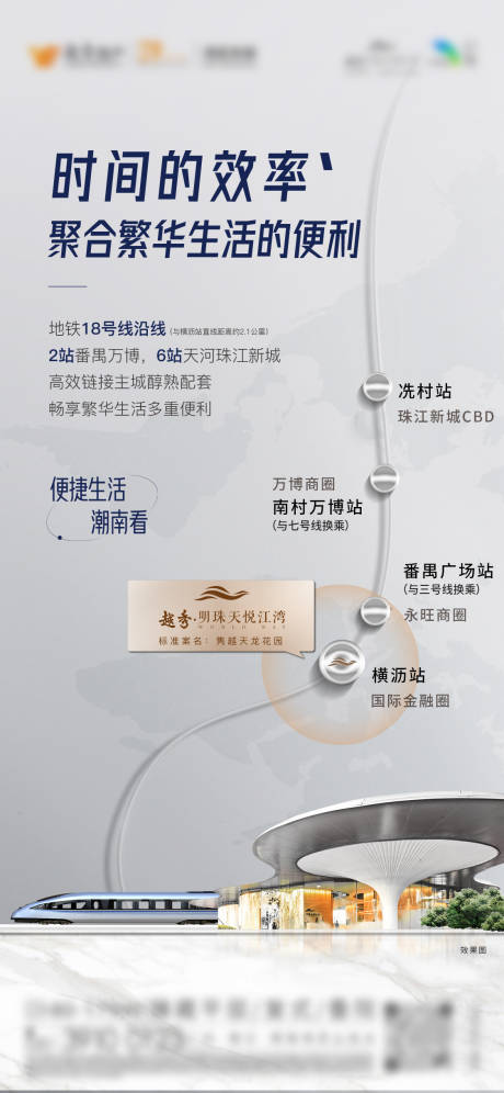 源文件下载【地产交通价值点海报】编号：32230030311594426