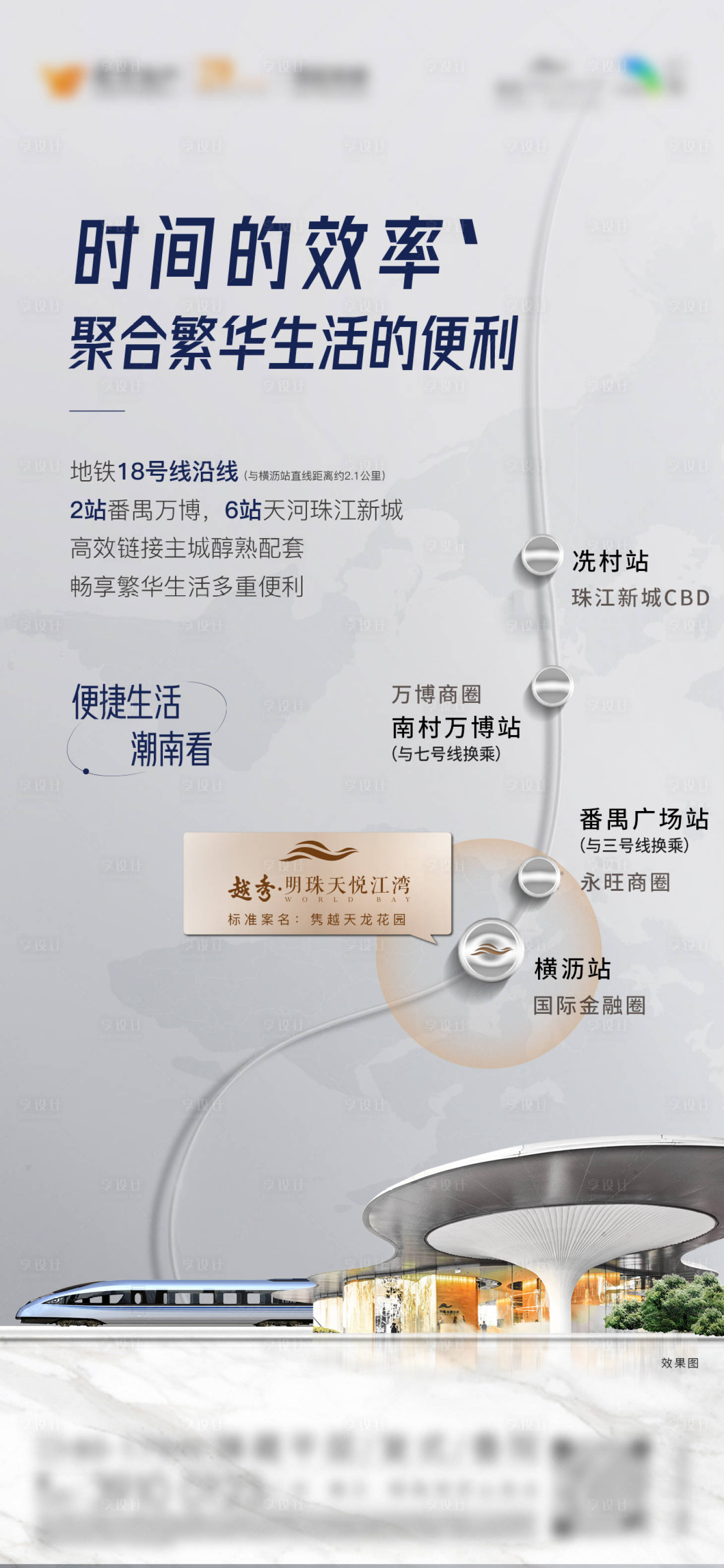 源文件下载【享设计】搜索编号：32230030311594426【地产交通价值点海报】