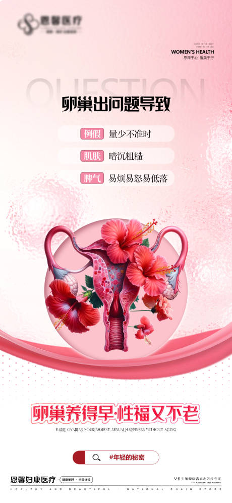 源文件下載【醫美海報】編號：99440030055967005