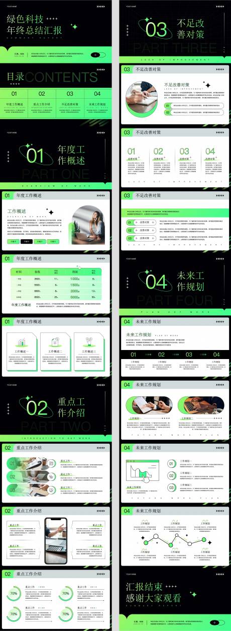 源文件下载【享设计】搜索编号：20770030374742611【酸性设计绿色科技年终总结汇报PPT】