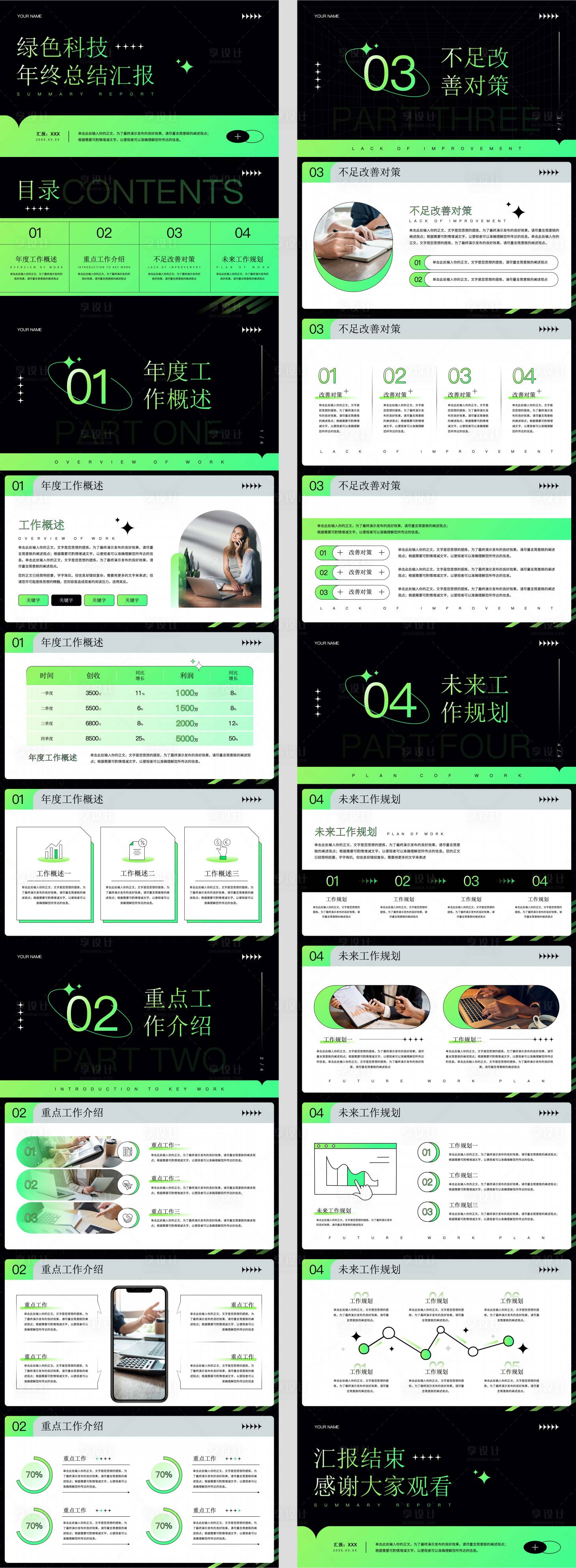 源文件下载【享设计】搜索编号：20770030374742611【酸性设计绿色科技年终总结汇报PPT】