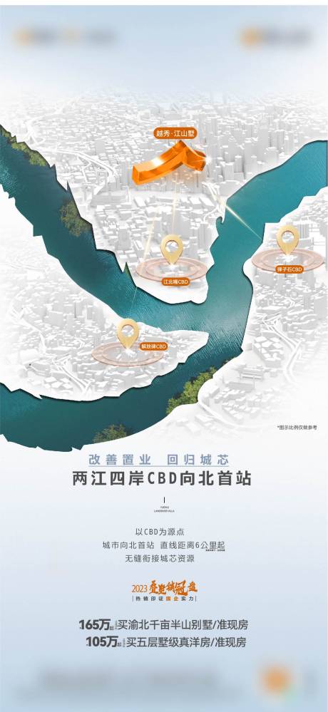 源文件下载【享设计】搜索编号：71640030355108443【地产地段价值点海报】