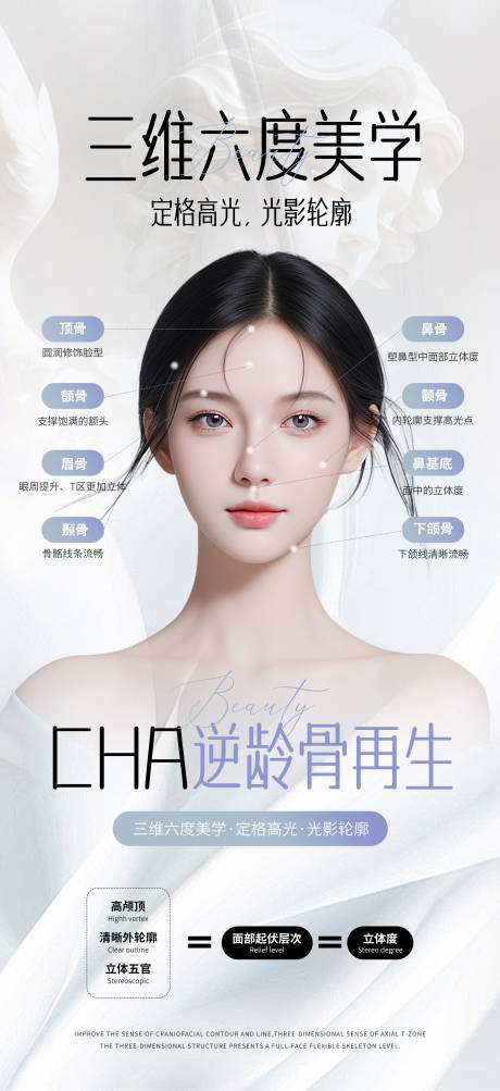 源文件下载【医美美学设计海报】编号：87450030408379203