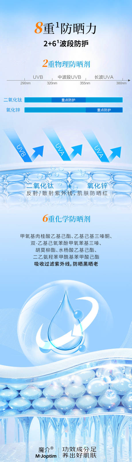 源文件下載【享設計】搜索編號：11160029995649226【成分海報】