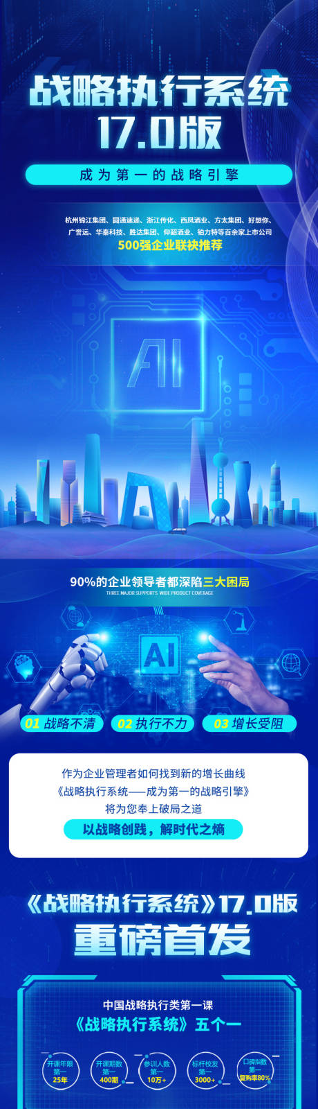 源文件下载【AI 人工智能商务战略系统创意长图】编号：97210030419955341