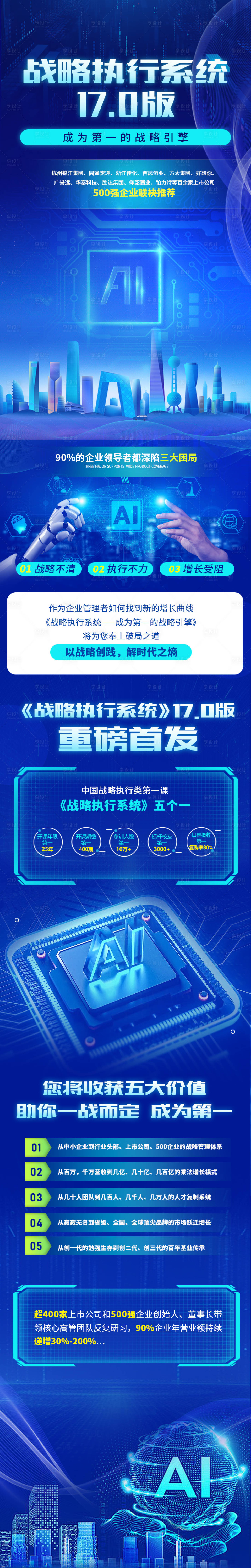 源文件下載【享設(shè)計(jì)】搜索編號(hào)：97210030419955341【AI 人工智能商務(wù)戰(zhàn)略系統(tǒng)創(chuàng)意長(zhǎng)圖】