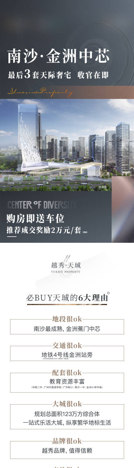 源文件下載【享設(shè)計(jì)】搜索編號(hào)：16020030155188799【落地頁南沙價(jià)值長(zhǎng)圖戶型住宅房地產(chǎn)推文】