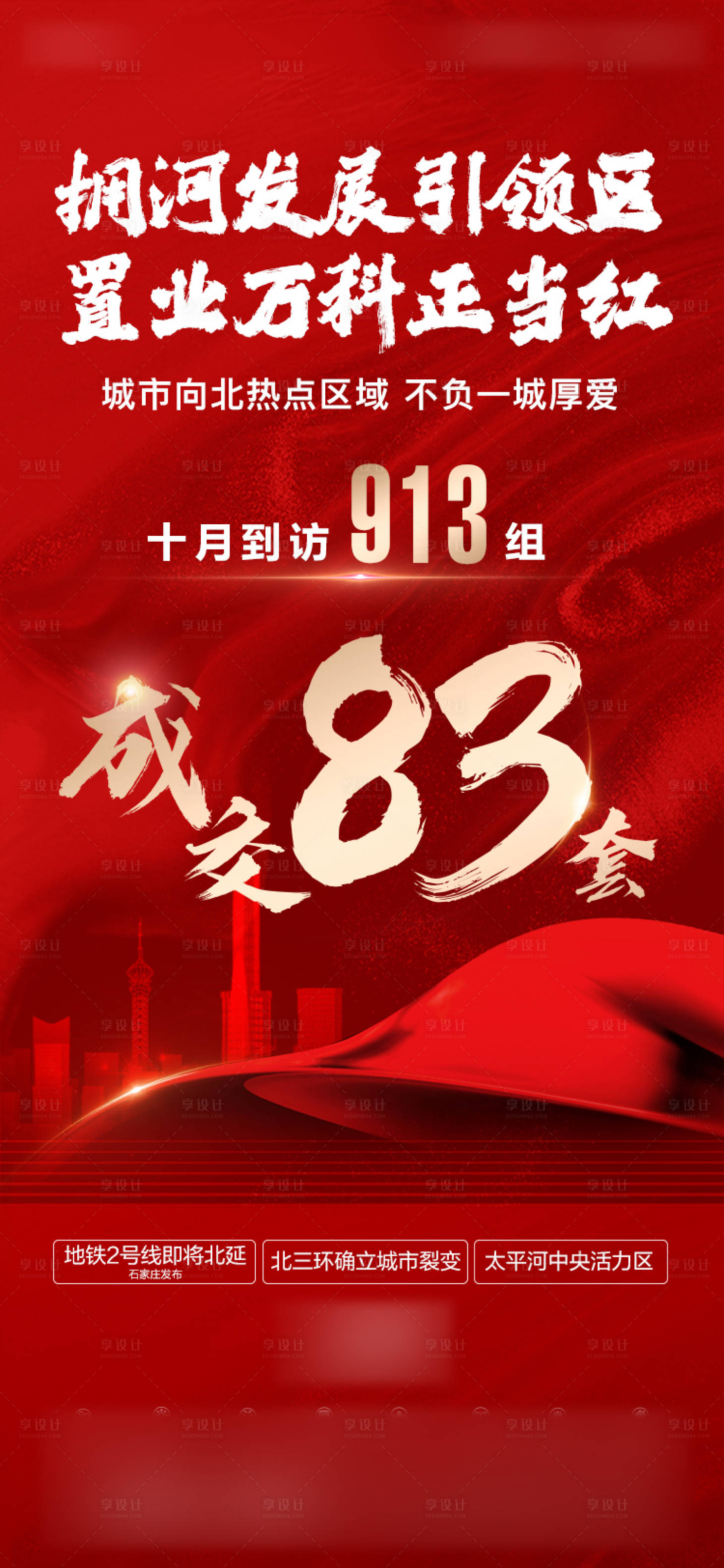 源文件下载【地产热销劲销喜报单图】编号：54540029938637618