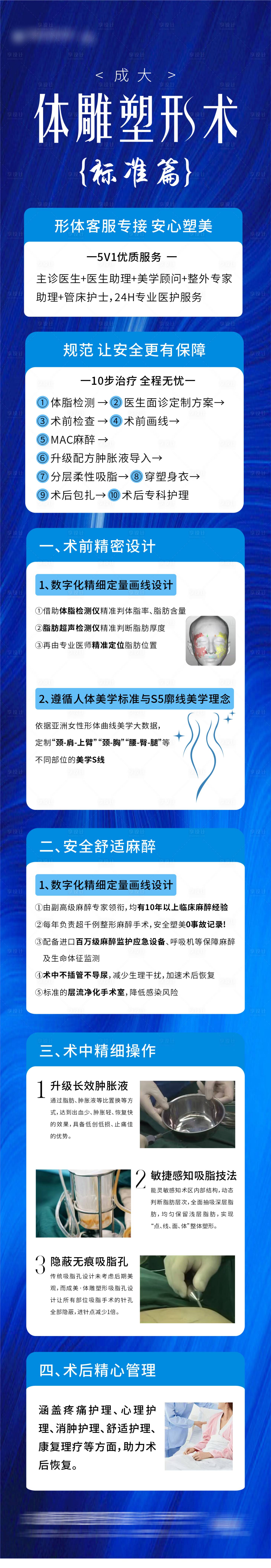 源文件下载【体雕手术行为规范长图】编号：42410030456084581