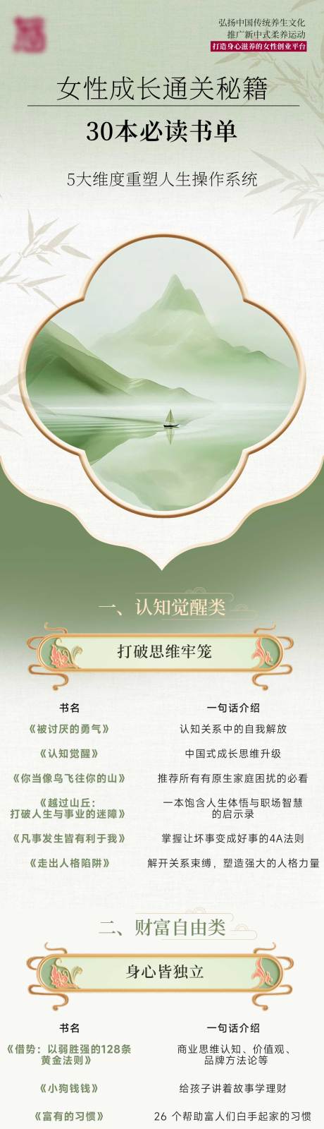 源文件下载【享设计】搜索编号：62200030387126755【新中式古风女性创业书单温馨绿色长图】