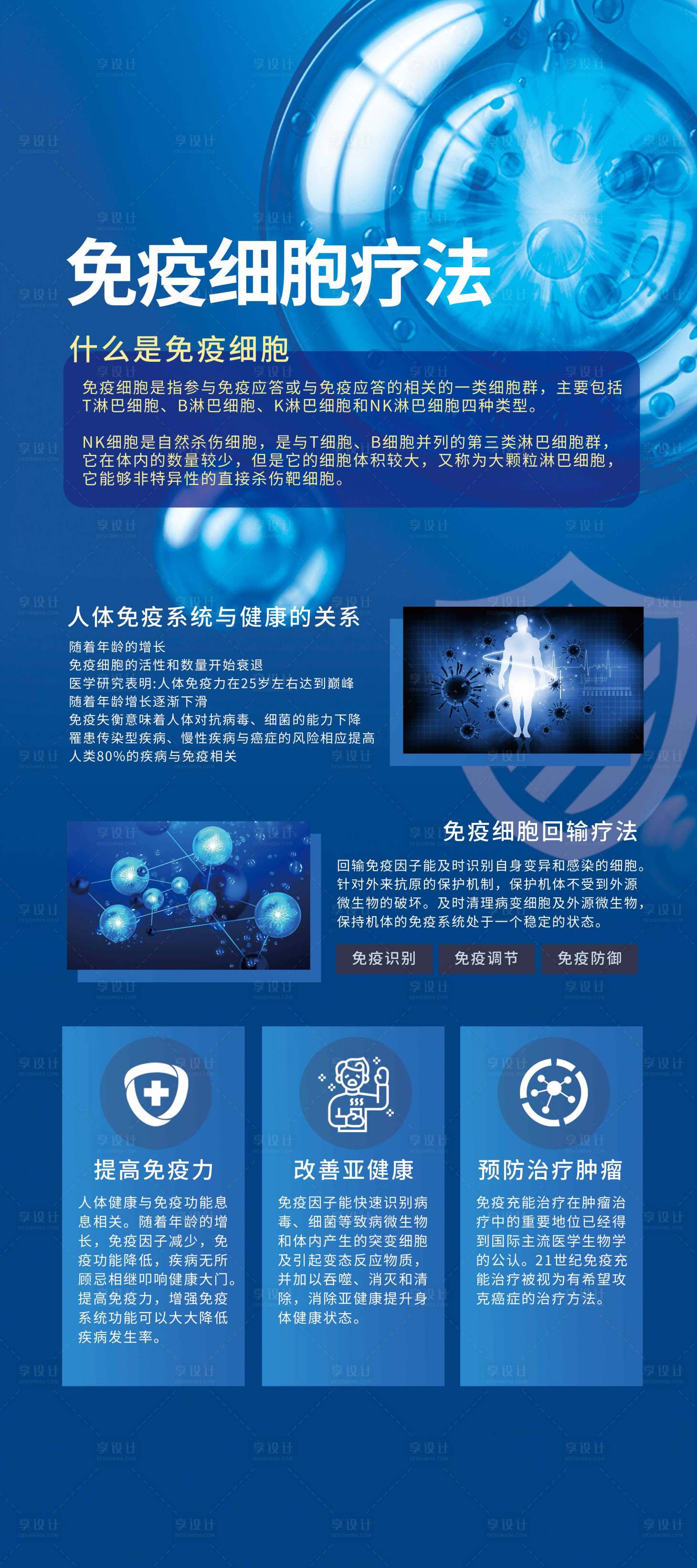 源文件下载【免疫细胞疗法海报】编号：46670030080858430