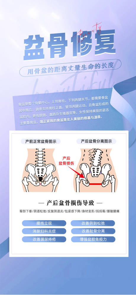 源文件下载【产后盆底肌修复】编号：53600030262467022