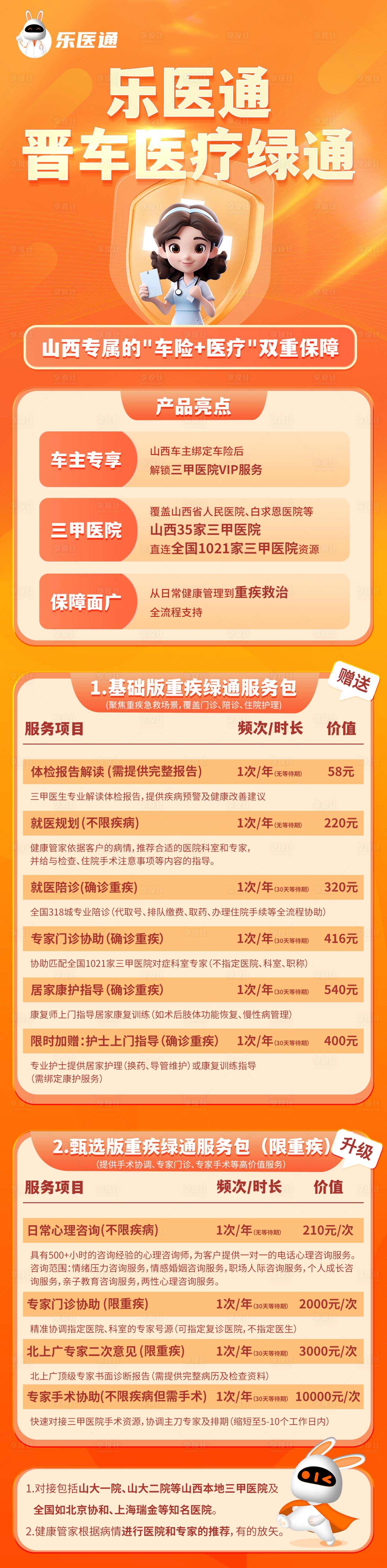 源文件下载【享设计】搜索编号：87470030368081366【医疗服务包套餐促销海报设计】