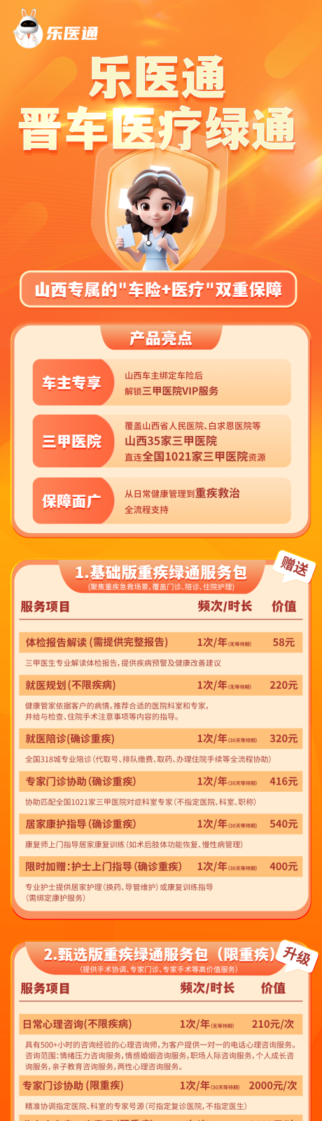 医疗服务包套餐促销海报设计