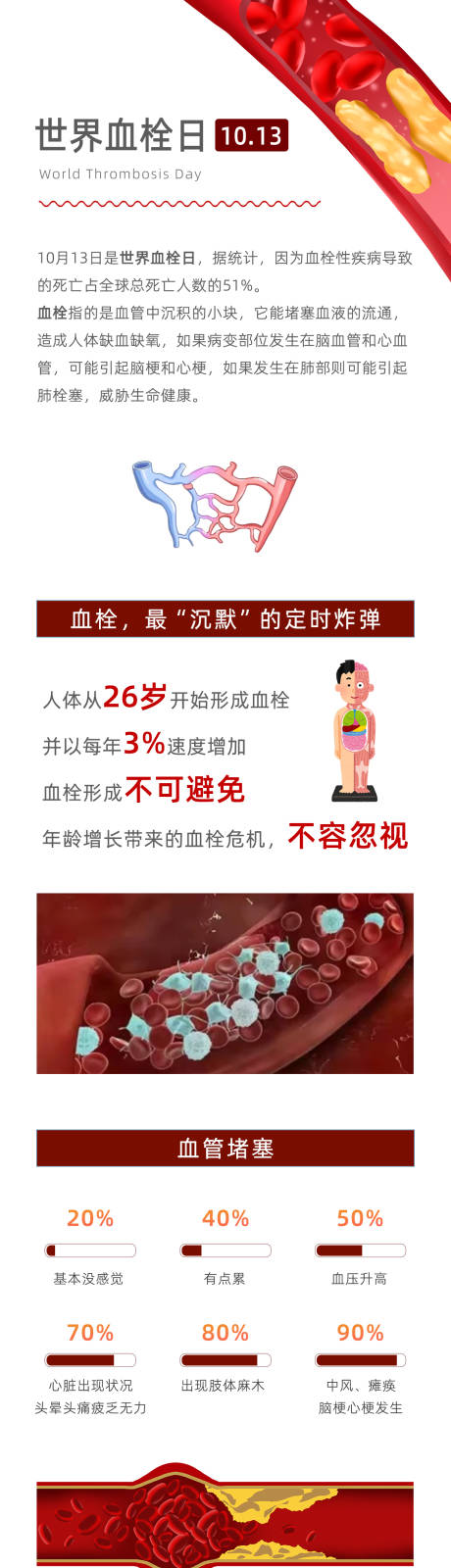 源文件下载【世界血栓日科普长图】编号：84780029944805260