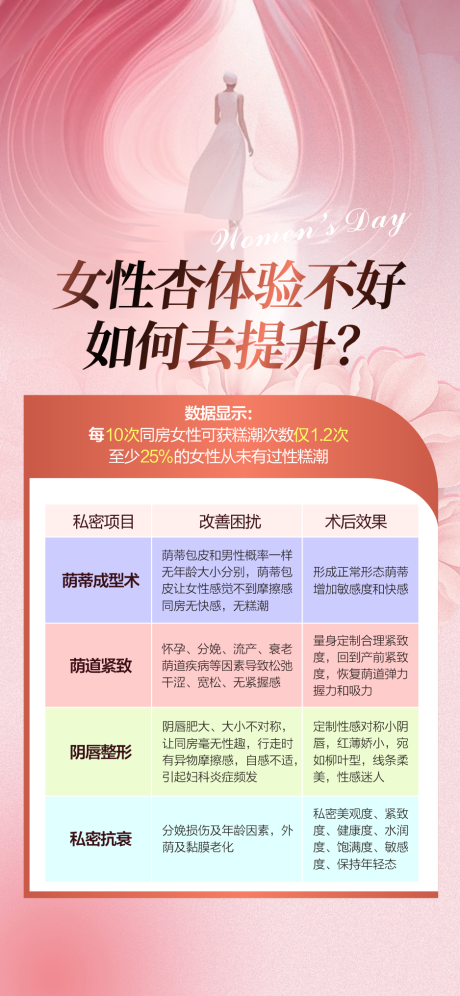 源文件下载【享设计】搜索编号：35460030058603106【私密海报】