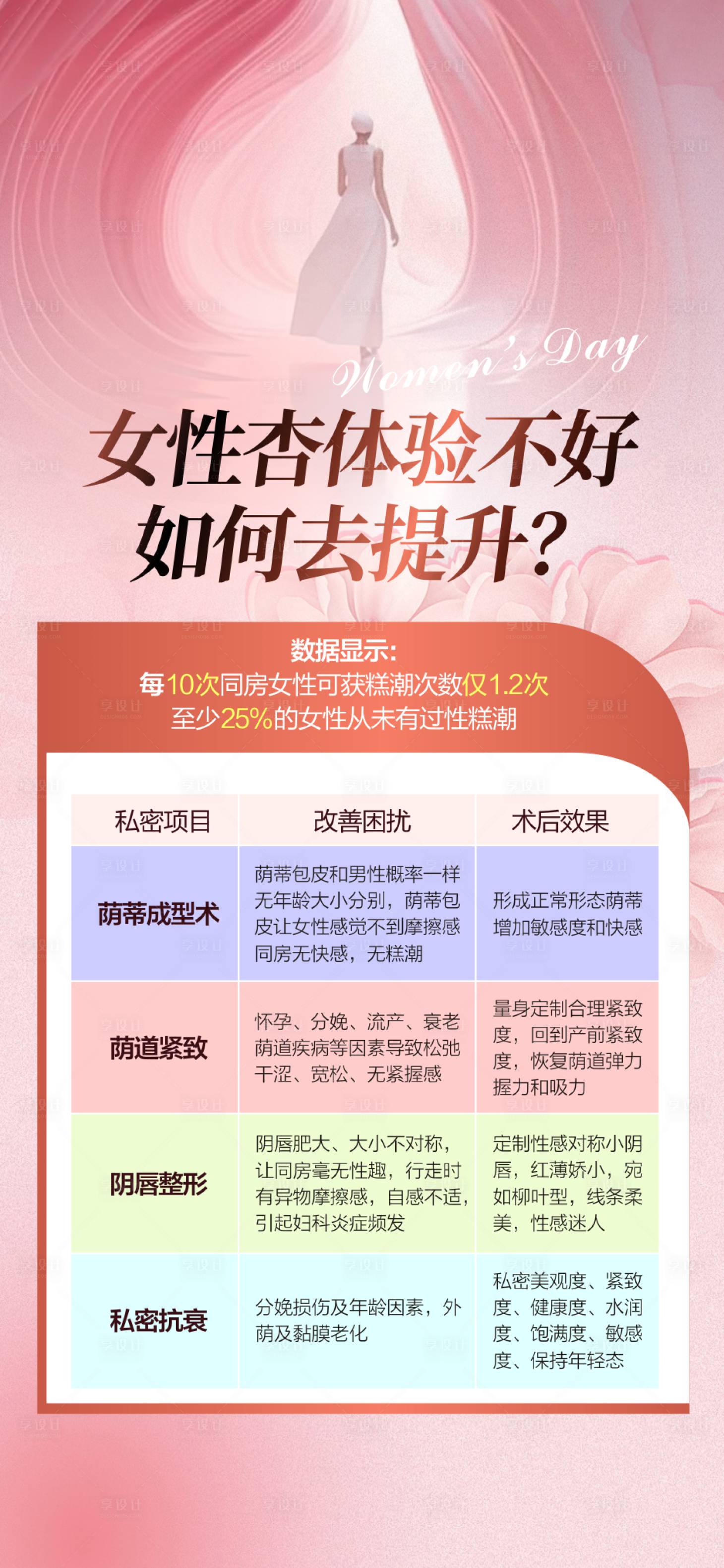 源文件下载【享设计】搜索编号：35460030058603106【私密海报】