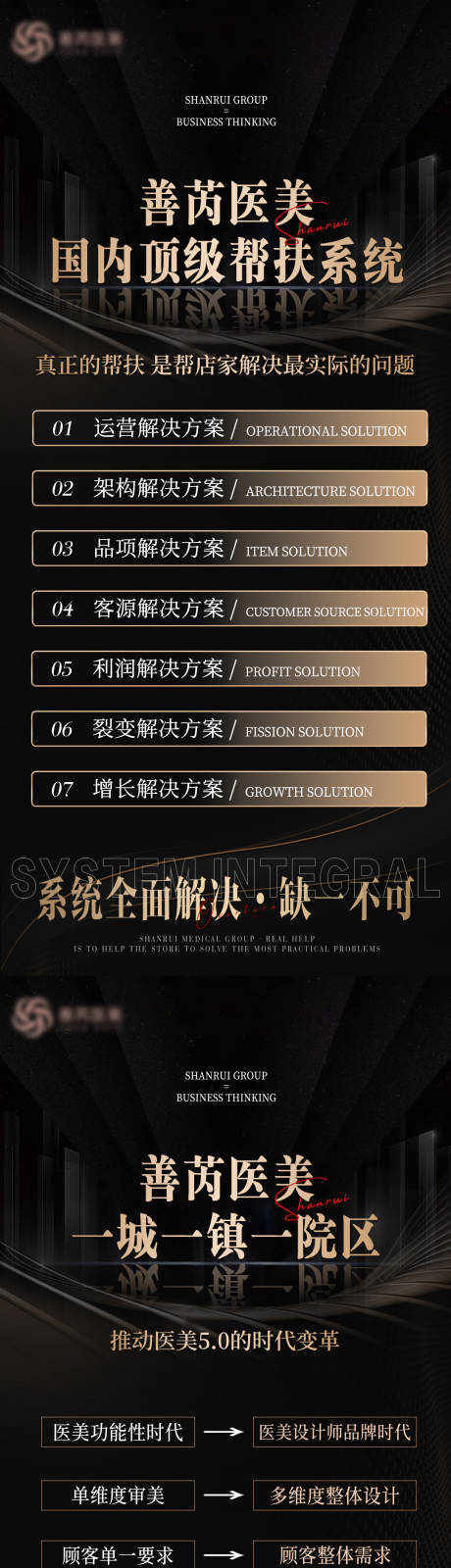 源文件下载【医美招商赋能组图】编号：22160030108247291