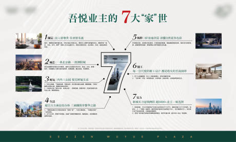 源文件下载【地产户型七大价值点】编号：11540030322218019