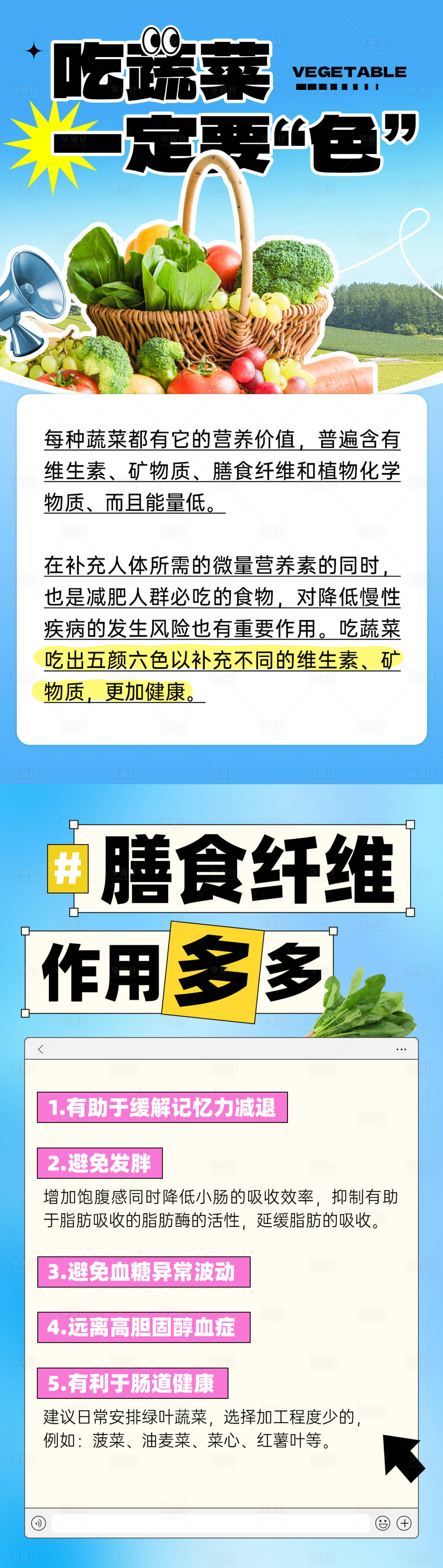 源文件下载【享设计】搜索编号：36620030319905955【减肥减脂科普知识海报】
