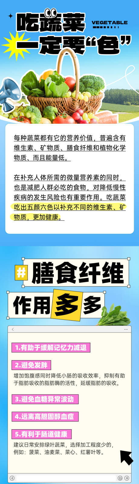 减肥减脂科普知识海报